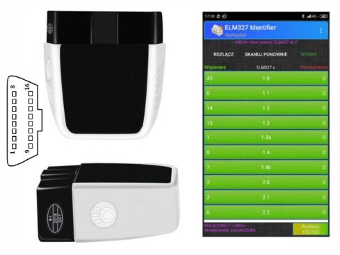 ELM327 version 2.2 OBD2 scanner, Bluetooth 4.0, voor Android en IOS - OBD24U.be